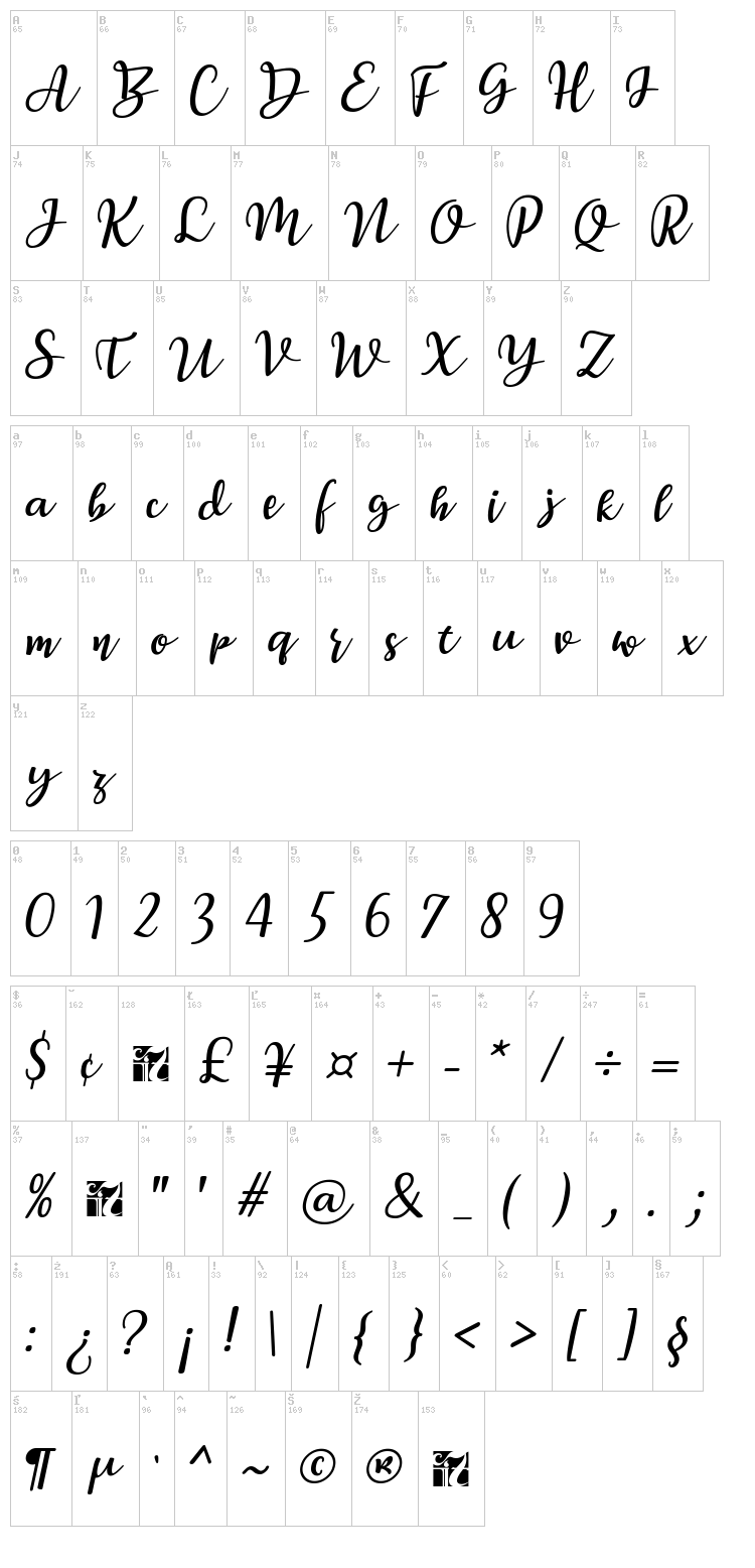 Breetty font map